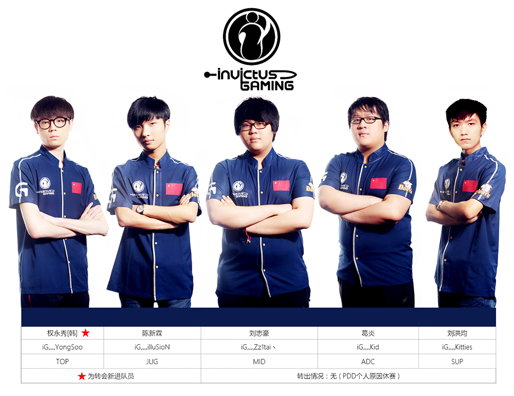 LCS：EG以3-1战胜FLY成功挺进下一轮，将在4月17日对阵C9。