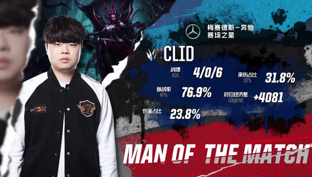 斯德哥尔摩Major赛程安排已出，奖金高达200万美金