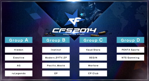 上节目代打也不行，LCK官网处罚Canyon